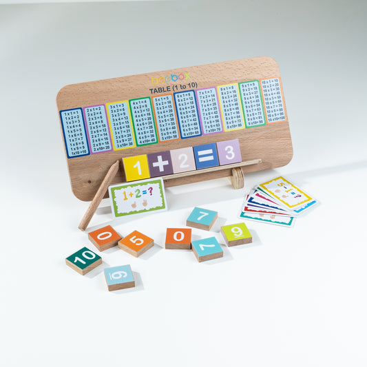 Montessori number tracing board Game | 2-in-1 Board Game | Tables & Number tracing board game