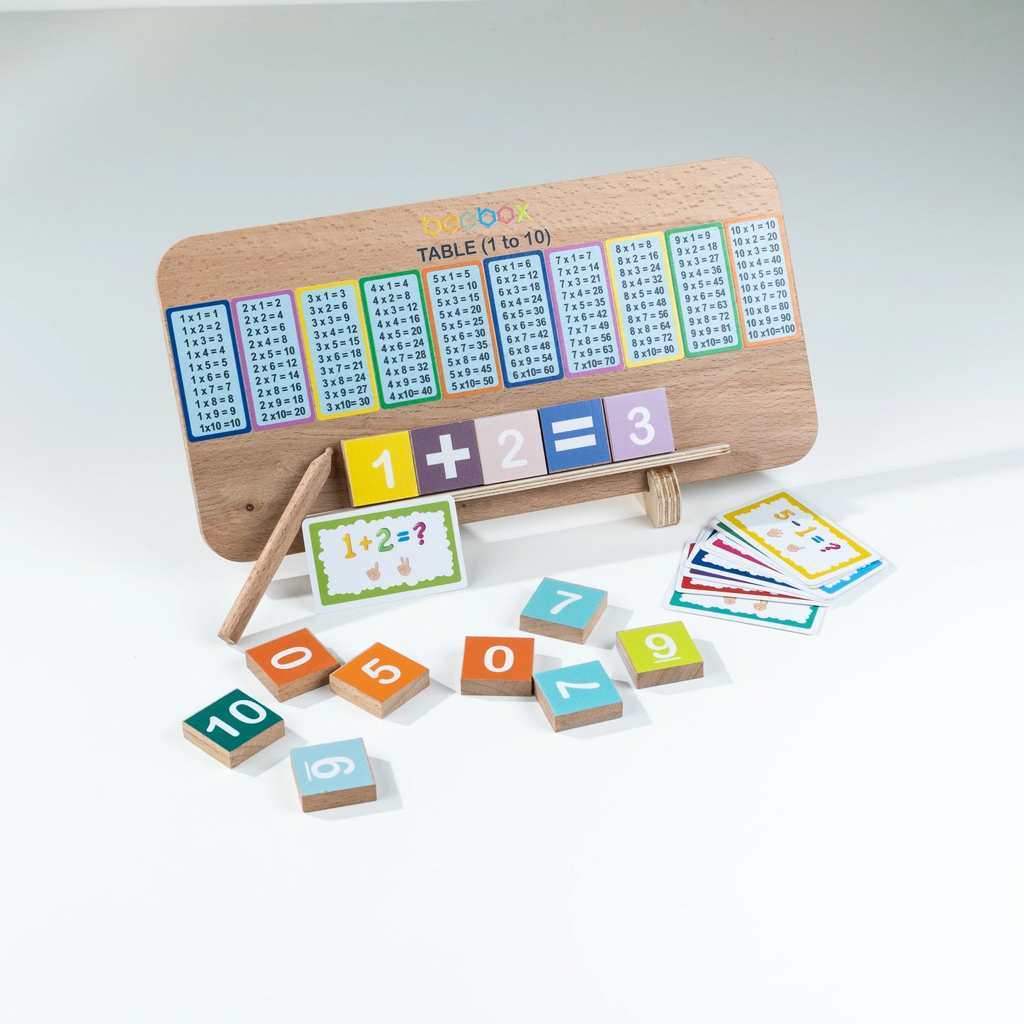 Montessori number tracing board Game | 2-in-1 Board Game | Tables & Number tracing board game