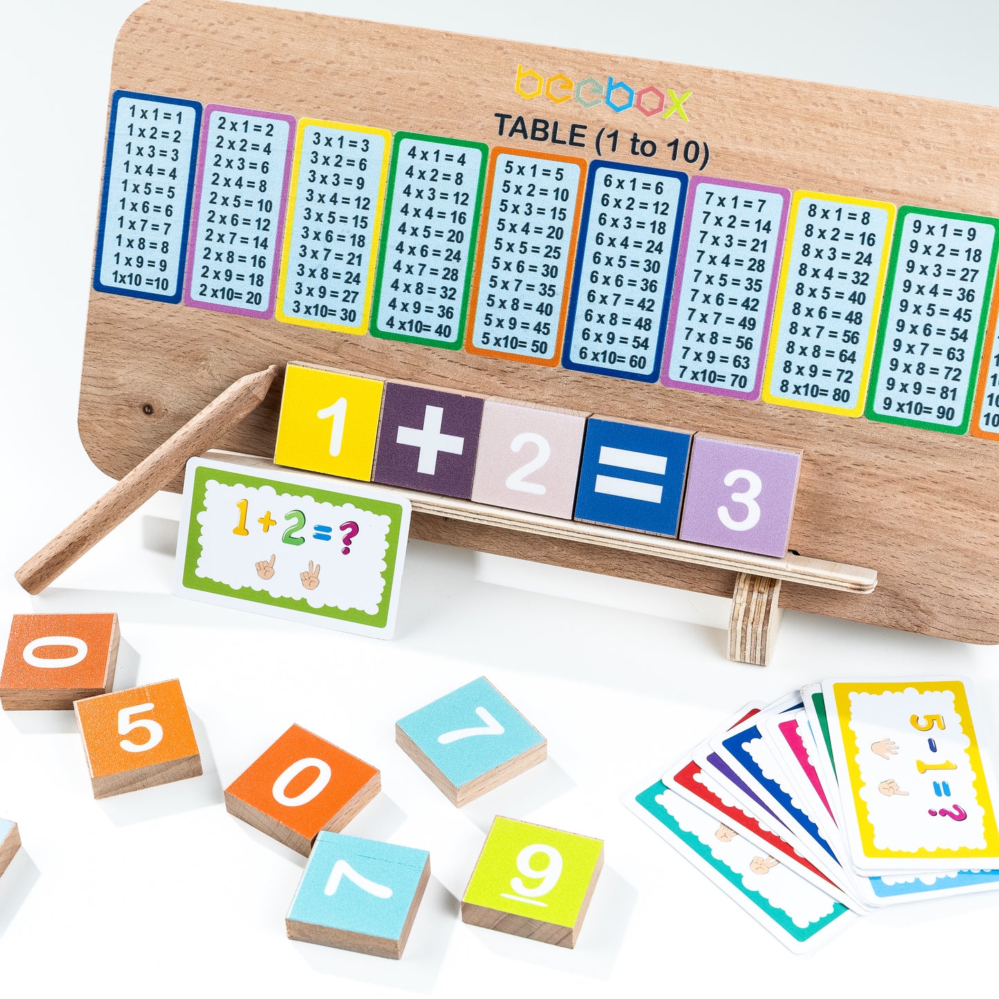 Montessori number tracing board Game | 2-in-1 Board Game | Tables & Number tracing board game
