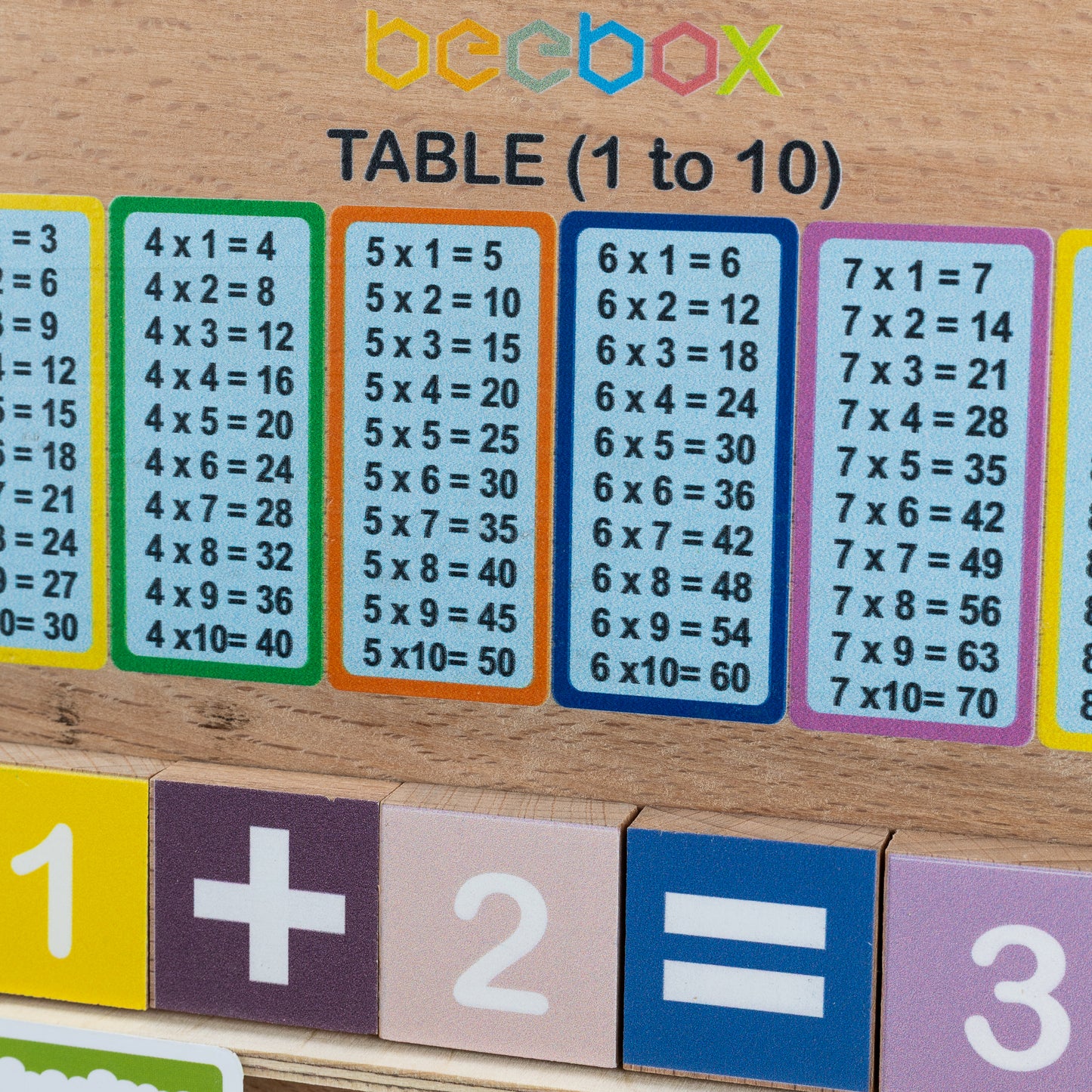 Montessori number tracing board Game | 2-in-1 Board Game | Tables & Number tracing board game